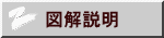 図解説明